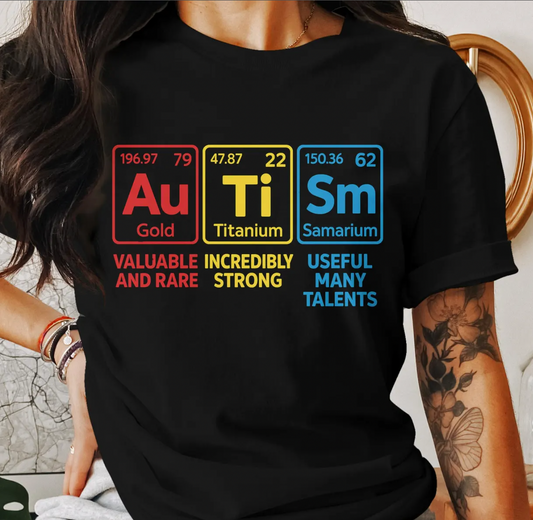 Au Ti Sm